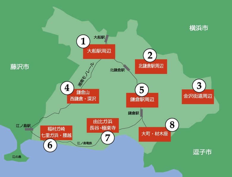 ハザードマップ